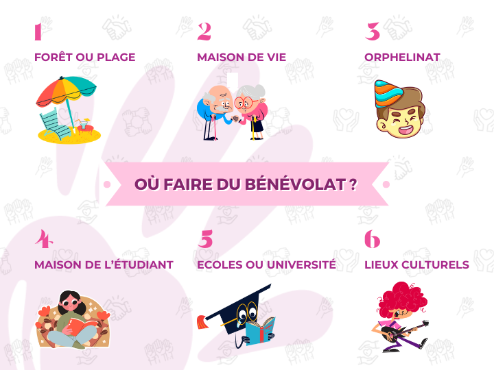 [Dir iddik] Infographic Covers FR (Septembre 2022)