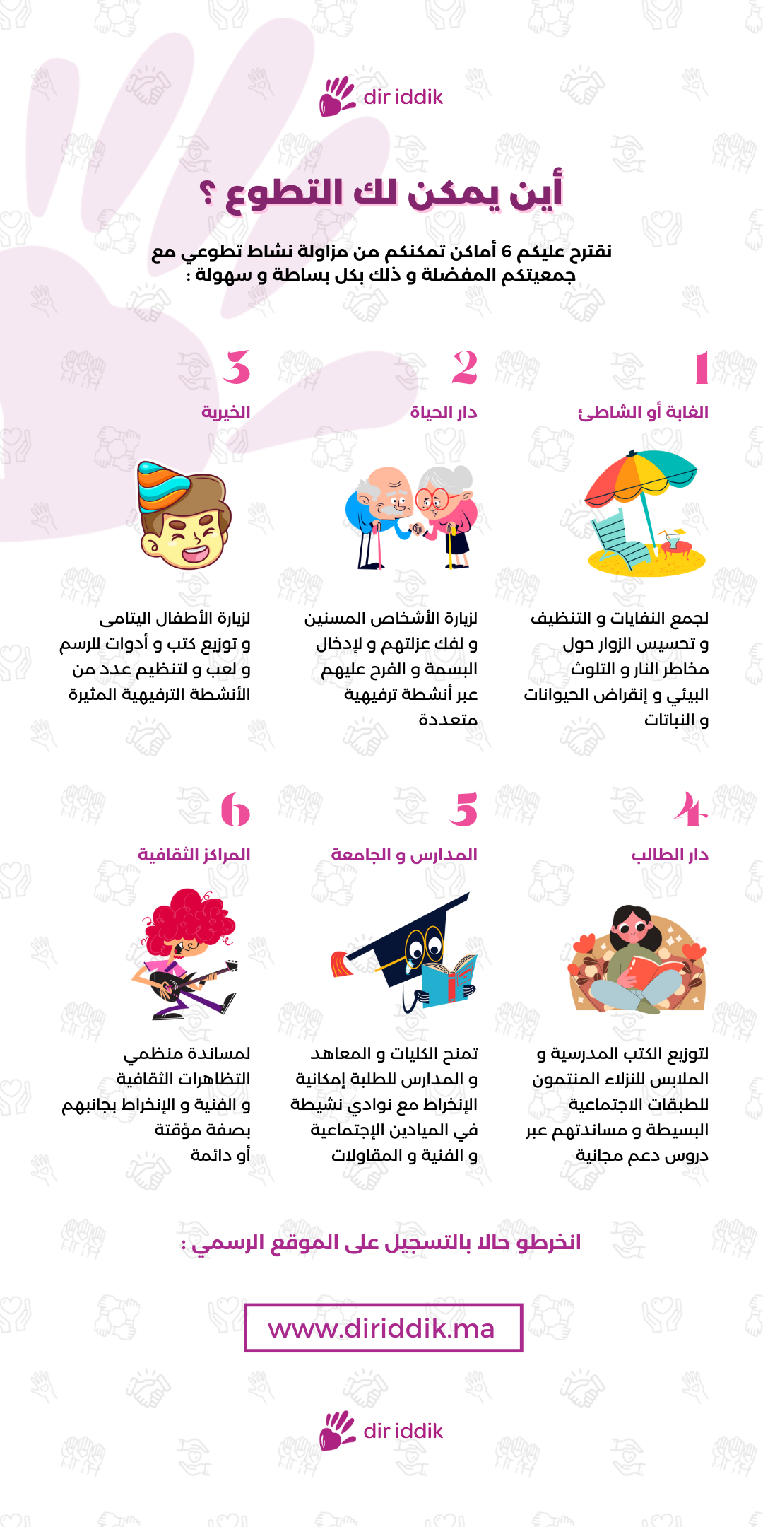 [Dir iddik] Infographic AR (Septembre 2022)