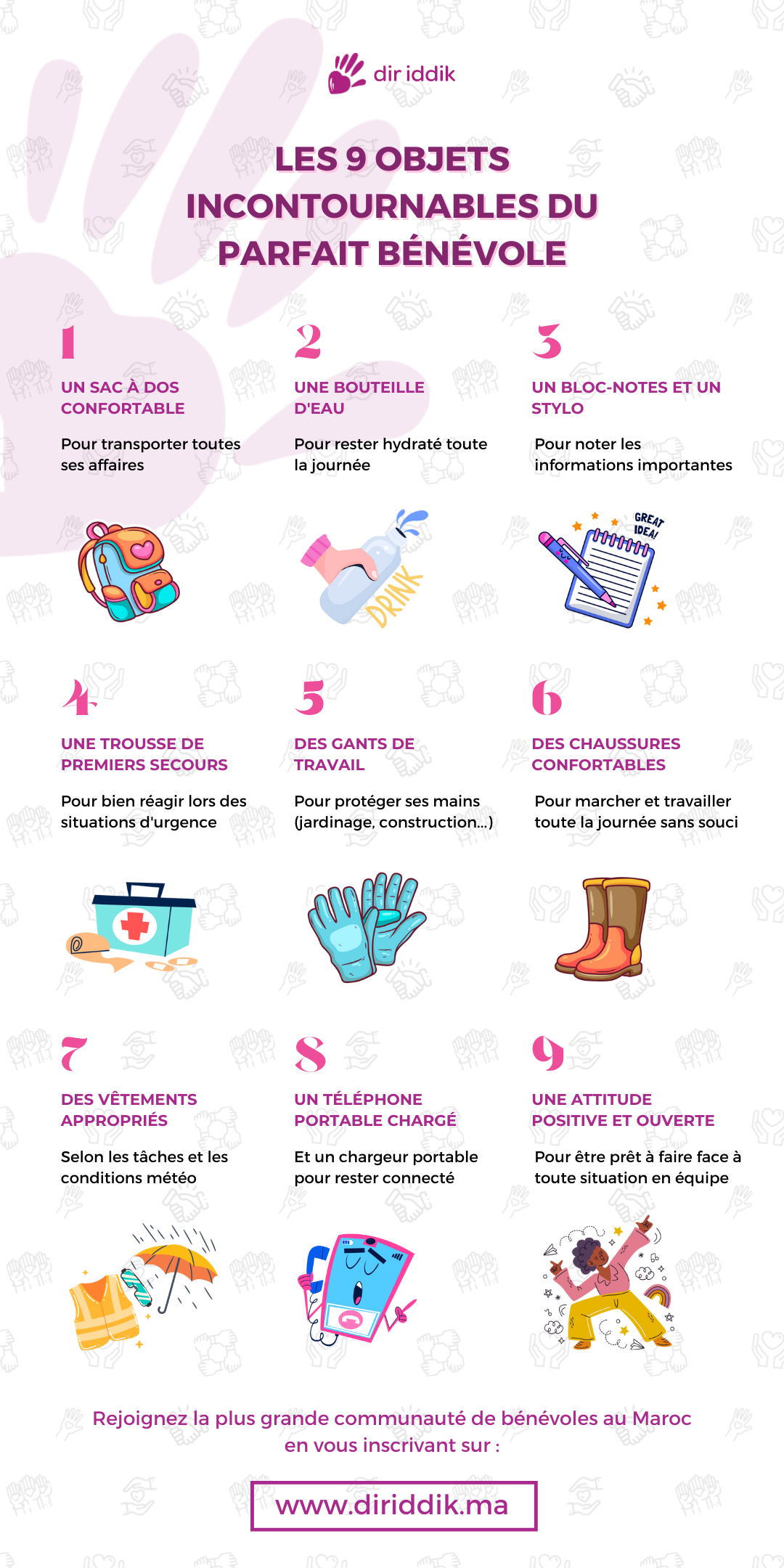 [Dir iddik] Infographic AR (Avril 2023)